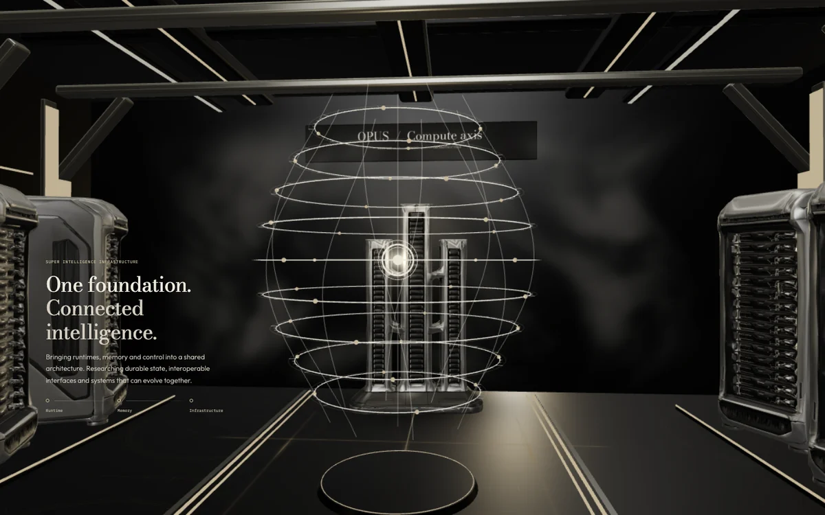 The compute axis in the OPUS virtual laboratory